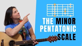 The MINOR PENTATONIC scale on Guitar Explained [upl. by Haymo]