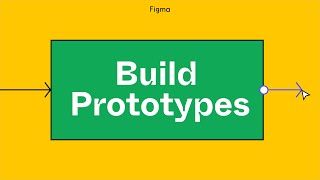 Figma For Beginners Build prototypes 34 [upl. by Niarda]