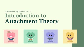 Introduction to Attachment Theory [upl. by Rora]