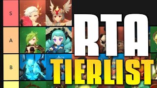 PVP TIER LIST  BRAWL ARENA  SUMMONERS WAR CHRONICLES [upl. by Dalila274]