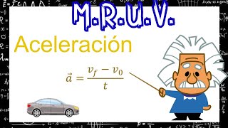 MRUV  aceleración  ¿Cómo calcular la aceleración [upl. by Ferd769]