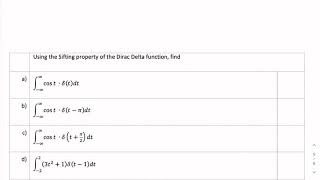 Sifting Sampling property of Dirac impulse function [upl. by Lancelle637]