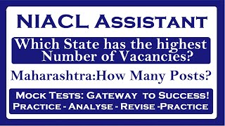 NIACL Assistant How many vacancies are there for Maharashtra [upl. by Neenahs939]