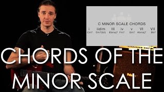 Chords of the Minor Scale [upl. by Epuladaugairam]