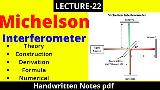 michelson interferometer  Construction and Working  Engineering Physics [upl. by Lindi842]