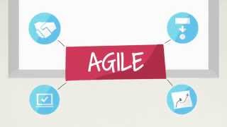 The Agile Manifesto  4 Agile Values Explained [upl. by Uda]