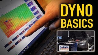 💬 Dyno Tuning Basics  TECHNICALLY SPEAKING [upl. by Medrek]