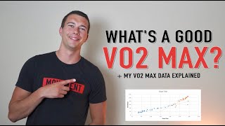 What’s a Good VO2 Max  VO2 max test explained  my VO2 max test data [upl. by Dawna]