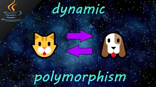 Java dynamic polymorphism ✨ [upl. by Bautram]