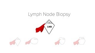 Lymph Node Biopsy [upl. by Noruq290]