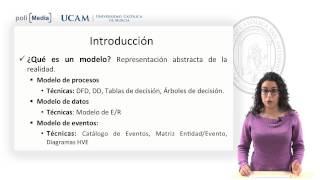 Ingeniería del Software  Modelado conceptual Introducción  Raquel Martínez [upl. by Calise]