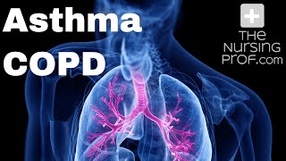 Asthma and COPD Same or Different [upl. by Keever]