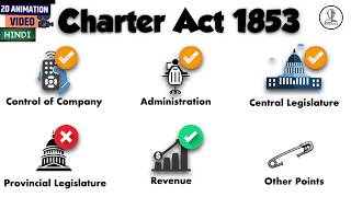 Charter Act 1853 in Hindi for UPSC [upl. by Ibson]