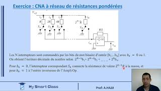 Convertisseur numérique analogique CNA [upl. by Ailaht170]