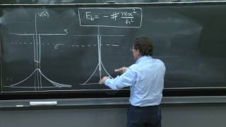 Delta function potential I Preliminaries [upl. by Einapets]