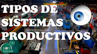 4 TIPOS DE PROCESOS PRODUCTIVOS  EJEMPLOS Aprende fácil y rápido [upl. by Nauqram]