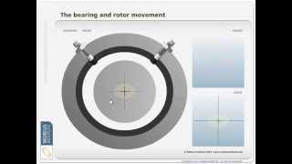 2020 Design Tip Adding Centerline Dimensions [upl. by Atsugua989]