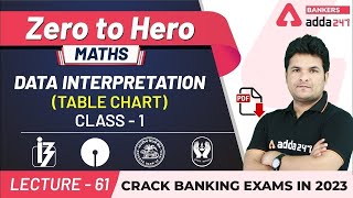 Data Interpretation  Table Chart Class1  Maths  Adda247 Banking Classes  Lec61 [upl. by Attem]