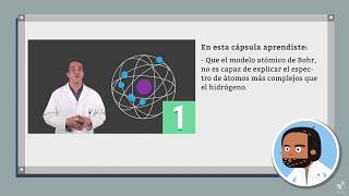 Química Teoría Atómica 9 Modelo Mecánico Cuántico [upl. by Fugazy]