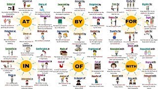 100 Common Adjective Preposition Collocations in English  Collocations Examples [upl. by Lyndsie120]